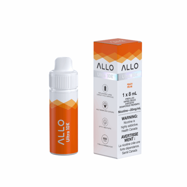 Allo Ultra 10K Hybrid Kit - Peach